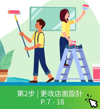 網店開店教程#10